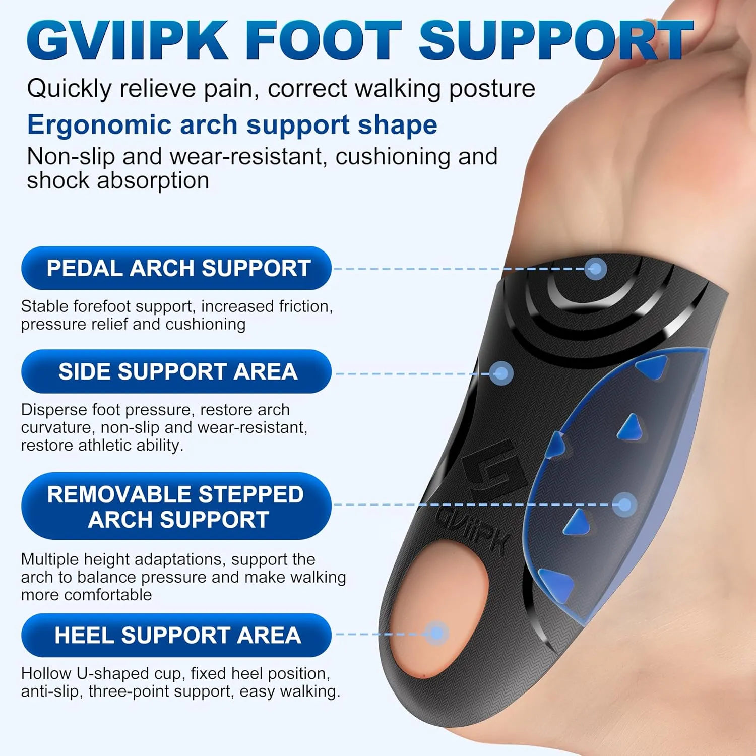 3/4 Removable High Arch Support Shoe Inserts, Orthopedic Insoles for Plantar Fasciitis Relief, Standing All Day Pain Relief, Knee Pain, Over-Pronation, Shoe Insoles for Men & Women - M(Men's 6.5-7.5)